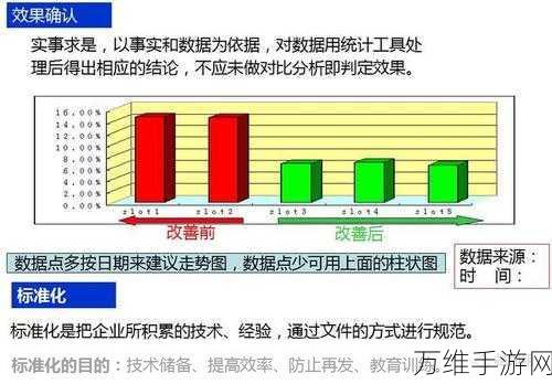 流浪方舟PVP竞技场制胜秘籍，高手操作技巧与实战策略