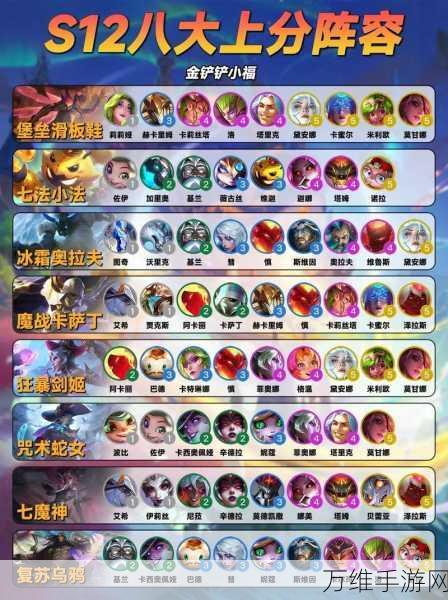 金铲铲之战,解锁阵容收藏秘籍,打造专属战术宝典