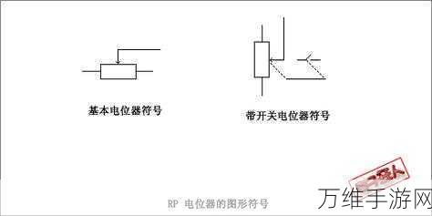 手游硬件小课堂，电位器故障轻松解，揭秘电位器与可变电阻的奥秘