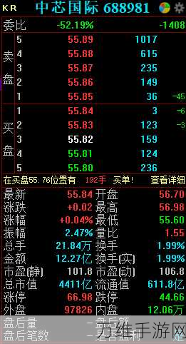 手游界中芯风采，某知名手游公司三季度财报大捷，营收毛利齐飞