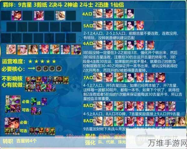 云顶之弈双城之战,九五至尊全期制胜攻略,揭秘顶级上九阵容