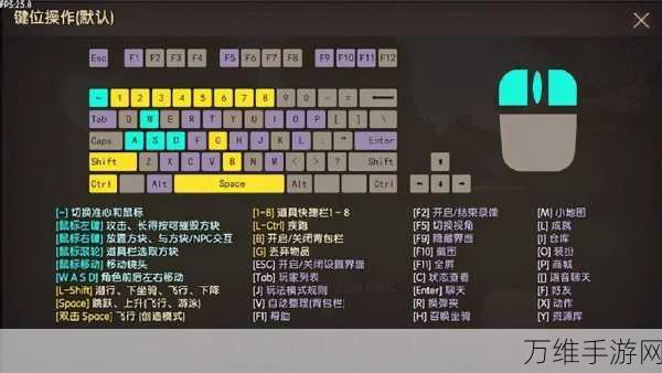 我的世界地下城键盘操作指南:全面解析游戏内按键操作技巧