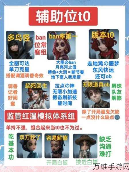 深度解析！第五人格角色大全，独特技能与背景故事全揭秘