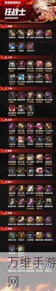 地下城堡3新王争霸,全面攻略与顶级装备配置揭秘