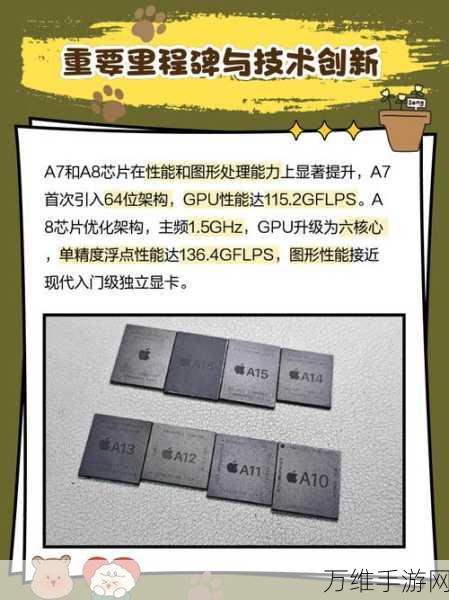 苹果秘密研发手游安全新利器,定制机密计算芯片