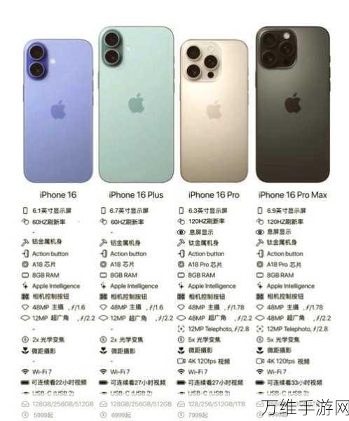 iPhone在中国市场强势回归,手游玩家迎来新机遇?