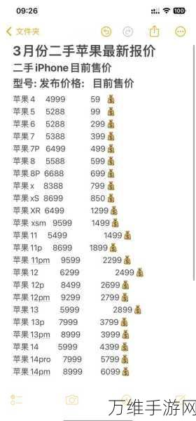 独家揭秘,苹果产品狂热者每日全系列体验,深度使用心得大公开!