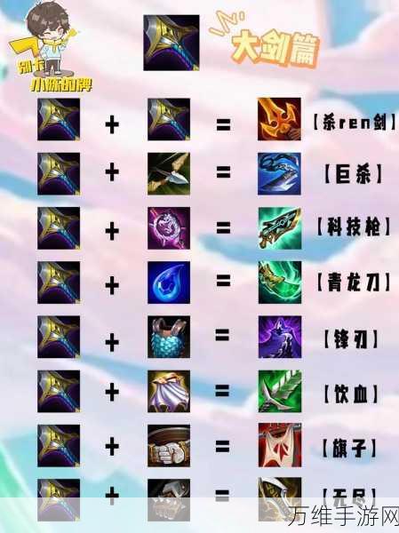 石器时代手游装备制作全解析,打造你的专属神器!