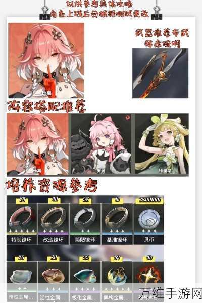 鸣潮手游深度揭秘,扭曲面罩获取攻略与全面解析