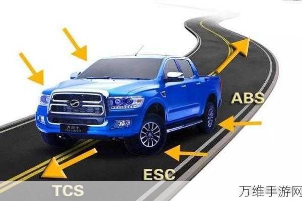 手游巨头赛福掌握ABS TCS技术,未来新游研发动向揭秘
