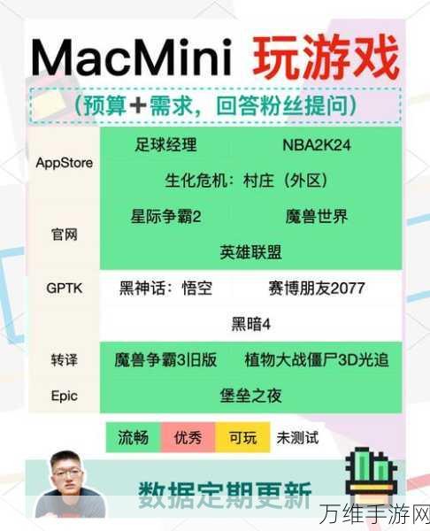 MacPaw跨界手游圈?欧盟玩家将迎来全新第三方应用商店Setapp手游版前瞻