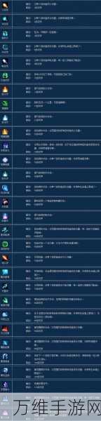 倩女幽魂手游,方士八十级绝技霜风乱舞,掀起战斗革新风暴