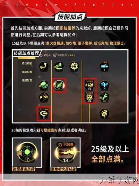 DNF手游技能键位终极优化指南,打造专属战斗神器