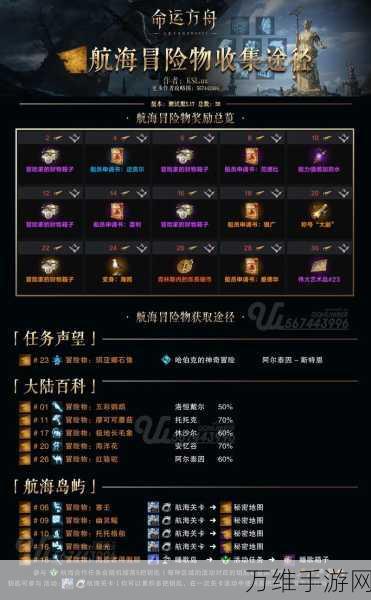 命运方舟高效搬砖秘籍,四开账号一周狂赚1000+金币实战攻略