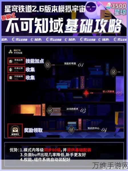 崩坏星穹铁道知名不具任务深度攻略,揭秘高效通关秘籍
