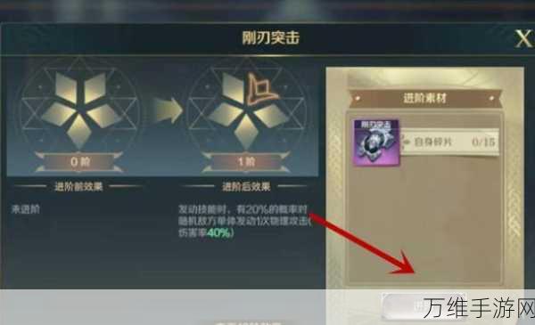 文明与征服,深度解析突击技能,助你战场称雄