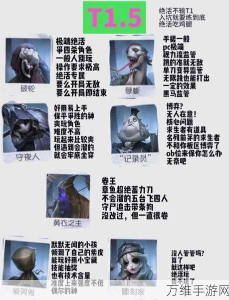 手游资讯，深度解析第五人格屠夫强度排行，谁是监管者的王者？