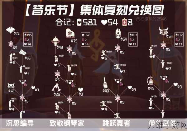 光遇音乐节先祖兑换图全揭秘,珍稀道具等你来拿!