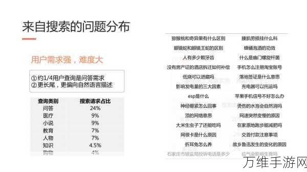 Reddit携手OpenAI,手游社区迎来AI问答新纪元,深度解析与实战问答精选