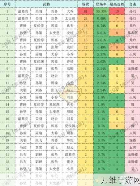 指尖无双,书籍学习系统全攻略及赛事细节揭秘
