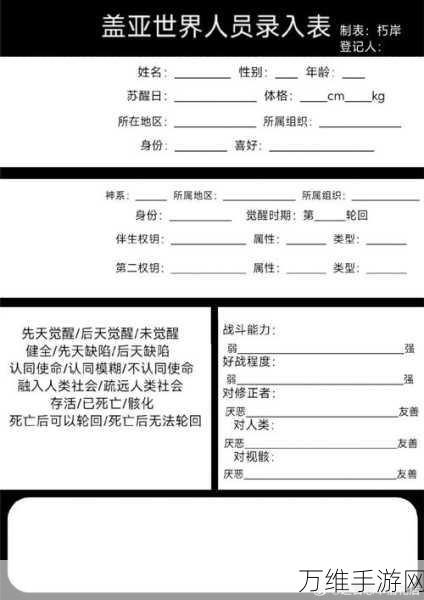 深度解析深空之眼,朔望月读技能全测评与高效资源管理秘籍
