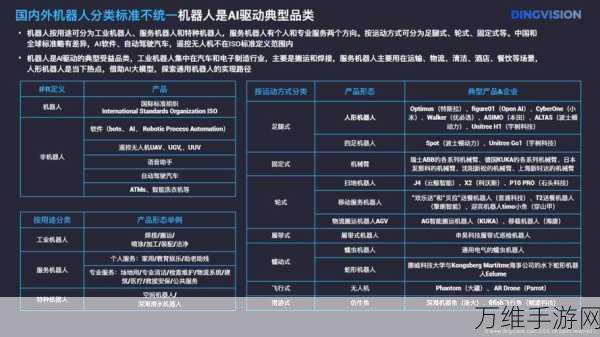 AI手游革新,探索人工智能对游戏社会的深远影响