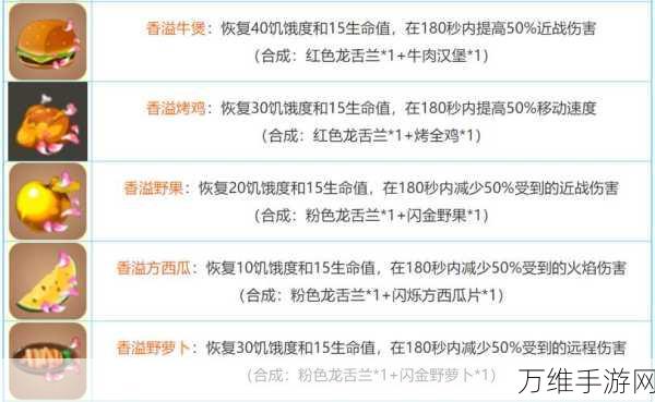 迷你世界攻略,精铁头盔制作秘籍与合成大赛详解