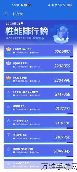 iQOO Z8性能实测,安兔兔跑分震撼揭晓,游戏表现如何?