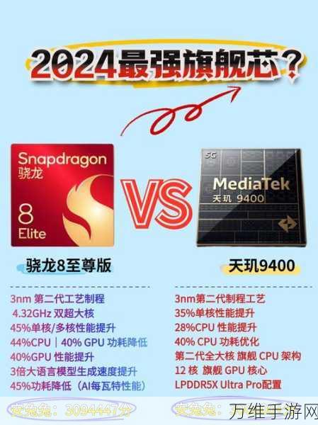 骁龙8至尊版震撼发布,全球最快移动端CPU,重塑手游性能巅峰