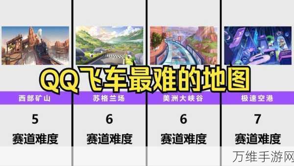 QQ飞车手游小白龙宠物属性详解：助你飞速上赛道！