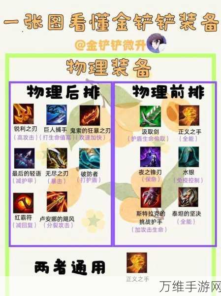 金铲铲之战深度解析,影疾忍装备搭配攻略
