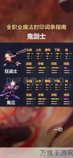 DNF手游深度攻略,揭秘逆流瀑布圣物碎片的高效获取途径