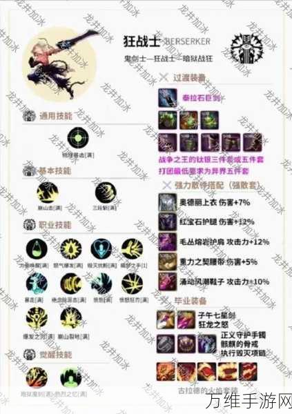 DNF手游深度攻略,揭秘逆流瀑布圣物碎片的高效获取途径