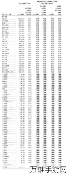 腾讯持股变动引热议,优必选手游布局未受影响?