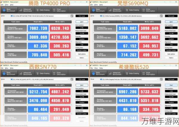 SSD技术深度解析，手游存储性能的革命性飞跃