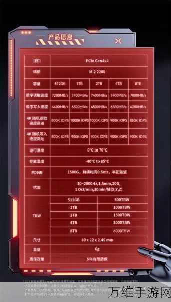 SSD技术深度解析，手游存储性能的革命性飞跃