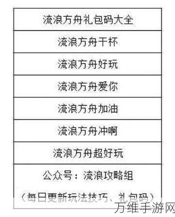 流浪方舟公测大放送,独家兑换码合集及获取攻略