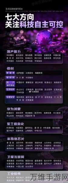手游界新风向,信越化学利润回升,半导体技术或引领手游硬件革新