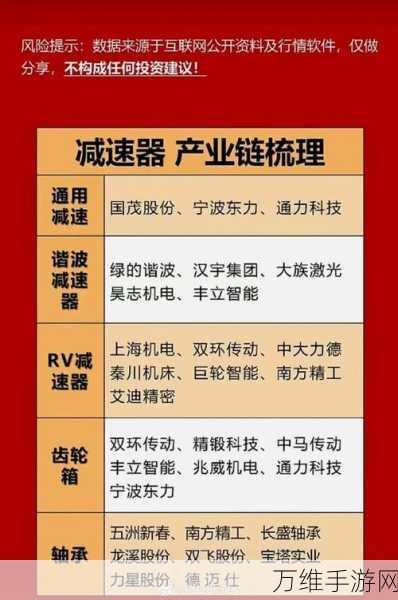 手游界新风向,信越化学利润回升,半导体技术或引领手游硬件革新