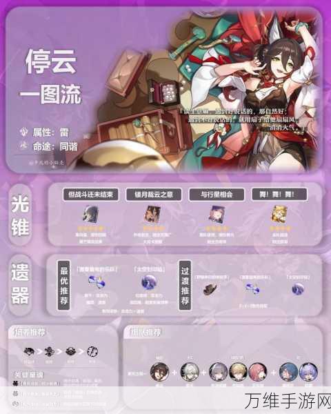 揭秘崩坏,星穹铁道停云角色背景与技能详解