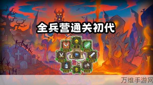 王国之战,策略对决 热血激战的手游攻略