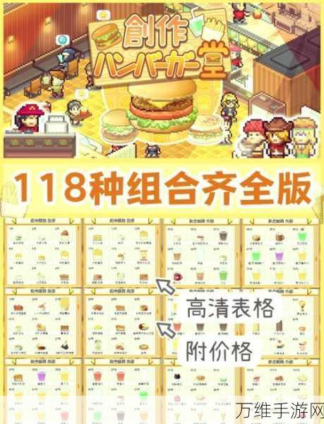 超火爆的汉堡外卖餐厅安卓版,经营秘籍大公开!