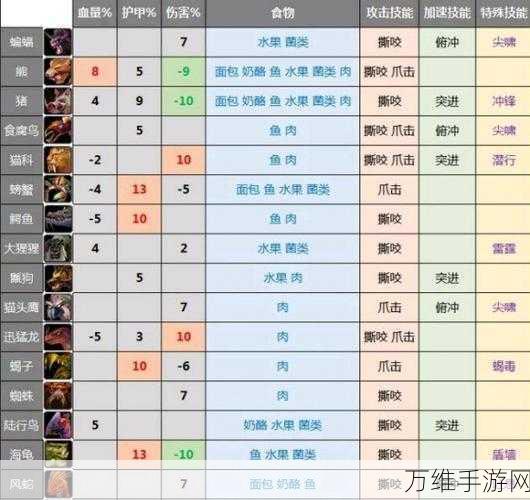 魔兽世界乌龟服，部落10级声望武器任务全攻略，速通秘籍大公开！