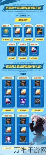 地下城与勇士充值活动深度剖析,超值福利与管理优化实战指南