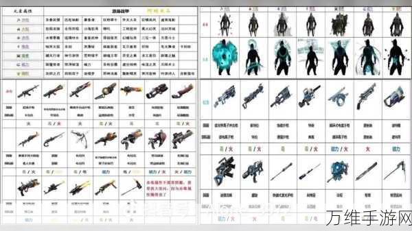 星际战甲深度解析,内源之力等级5的终极奥秘