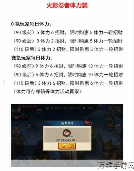 火影忍者手游,声望速刷秘籍,解锁高效获取途径全揭秘
