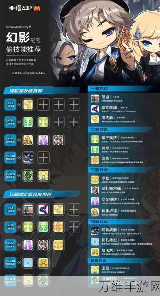 冒险岛枫之传说,揭秘企鹅王大侦探的神秘宝箱活动全攻略