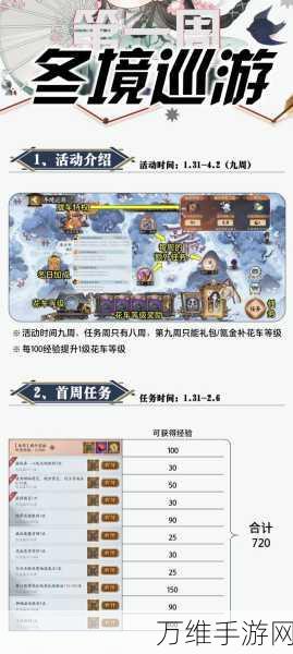阴阳师冬境巡游,70级速成攻略,解锁高效升级秘诀