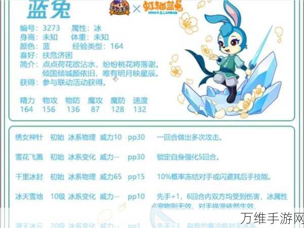 洛克王国,解锁浅蓝发色与小辫子发型,独家攻略来袭!