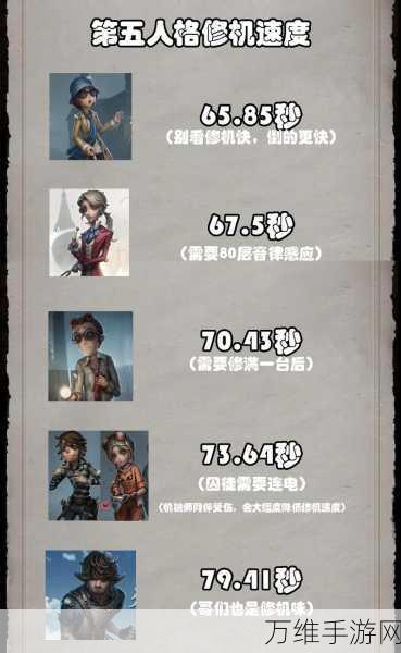 第五人格搏命技能失效之谜，深度解析与实战策略